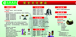 安全文化建設(shè)圖片
