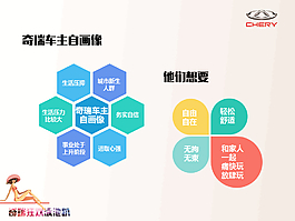 奇瑞汽車游泳派對活動方案