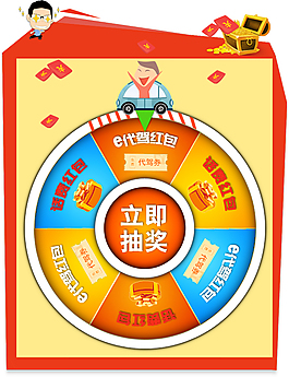 微信抽獎轉盤抽獎轉盤