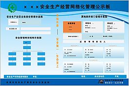 安全生產經營網格化管理公示牌
