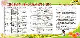 未成年人基本文明禮儀