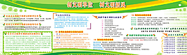創(chuàng)文明單位 樹文明新風(fēng)圖片