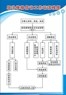 海報(bào)