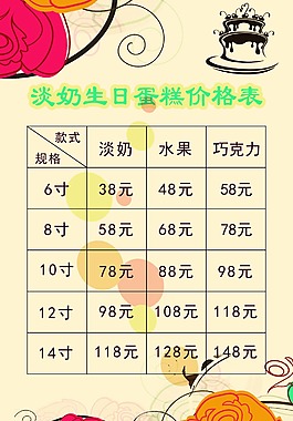 蛋糕價格表