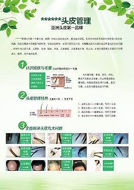 綠色頭皮海報