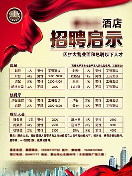 招聘海報(bào)