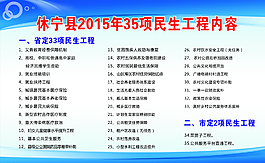 2015年35项民生工程展板图片