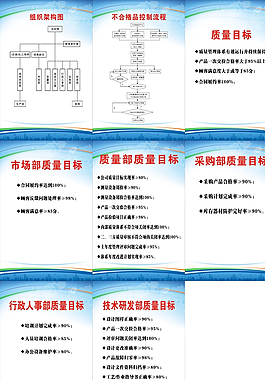 目標圖片