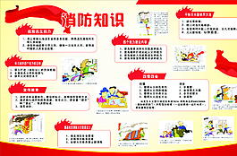 消防展板圖片