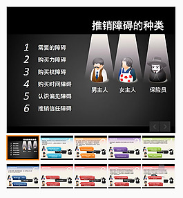 保險(xiǎn)銷(xiāo)售培訓(xùn)PPT模板