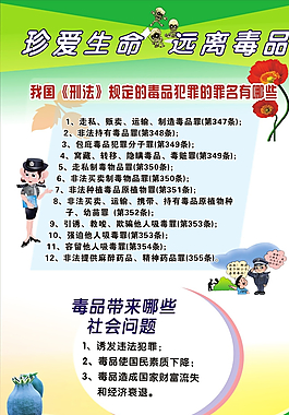 禁毒宣傳圖片