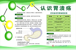 胃溃疡