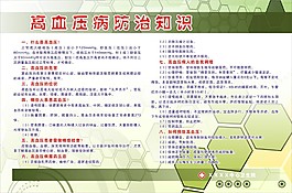 高血壓病防治知識