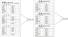品格發(fā)型工作室