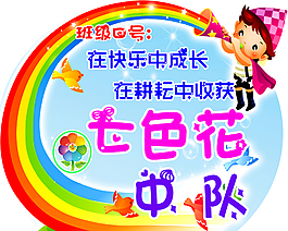 班級門牌