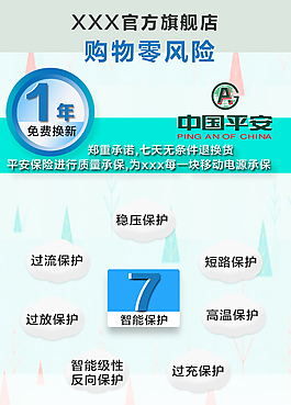 移動電源服務保障 服務承諾 七天包退換