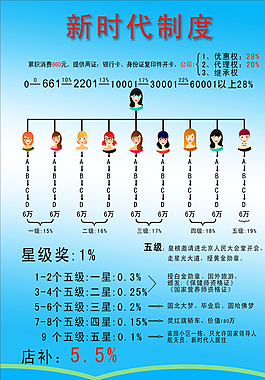 新時(shí)代圖片