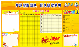公司業(yè)績(jī)排行榜圖片