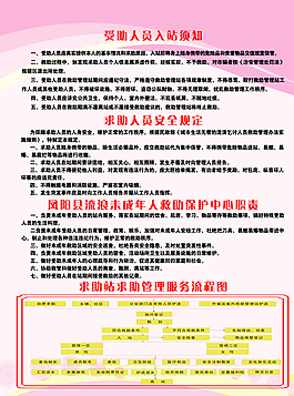 受助人員入站須知圖片