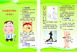 中醫學瘀濕質
