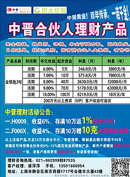 理財(cái)投資圖片