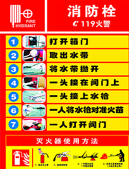 消防栓圖片