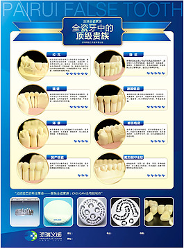 牙科海報(bào)