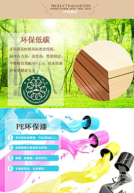家具類材質(zhì)解析圖片