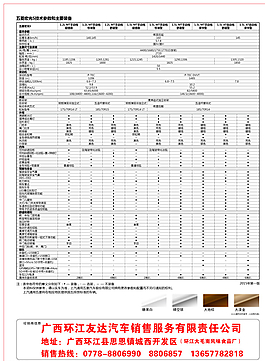 五菱宏光數據圖片