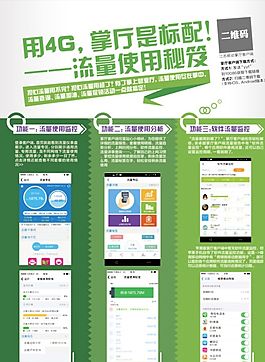 步驟說明解說塊狀宣傳單頁DM單圖片