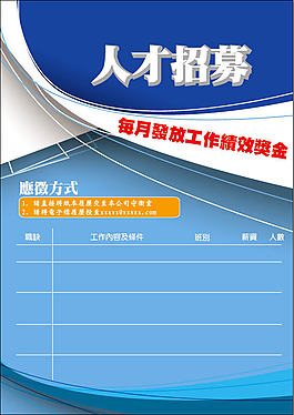 人才招募海報(bào)