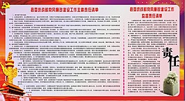 責任清單