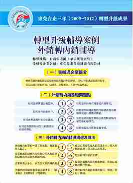 東莞臺企 轉型升級成果 展板