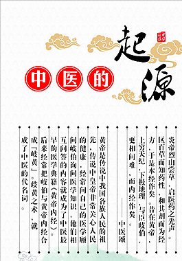 中醫(yī)的起源圖片