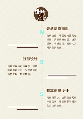 淘寶詳情頁細節(jié)