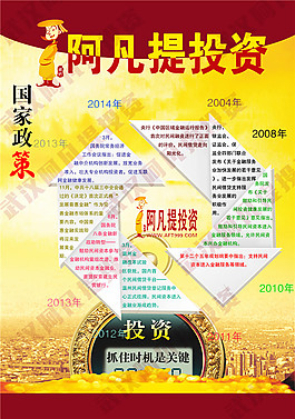 金融投資公司企業(yè)文化展板設(shè)計