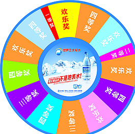 抽獎(jiǎng)轉(zhuǎn)盤圖片