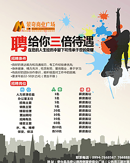 商業(yè)招聘圖片