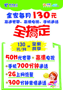 電信智慧家庭手寫海報