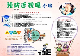 預(yù)防近視 小報