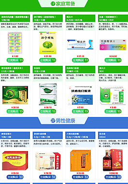 產品分類