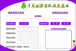 團隊風采展示千年瑤浴標志