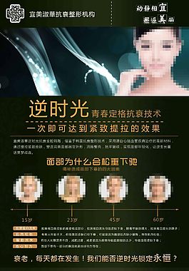 美容面部年輕化