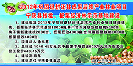 核桃園介紹