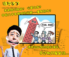 樓市