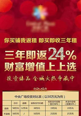 房地產投資增值展架 海報