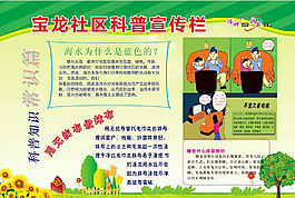 社區(qū)科普宣傳展板圖片