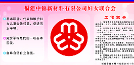 婦女聯合會展板圖片