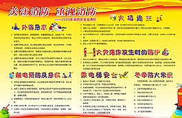 消防展板圖片