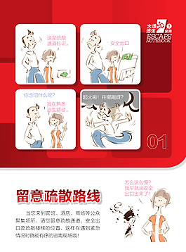 火場逃生寶典掛圖圖片